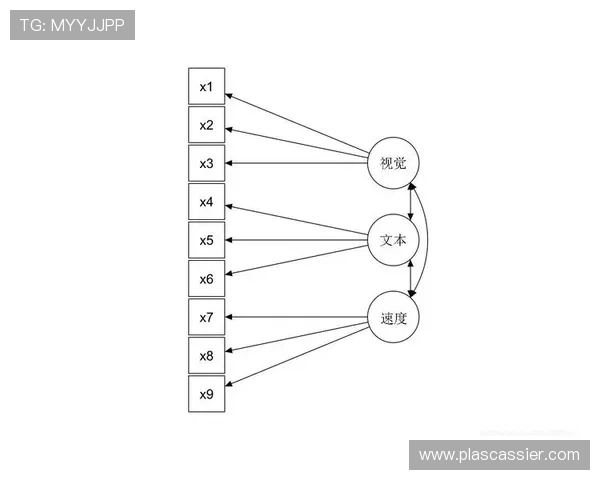 未来PA电子评级的发展方向及其对行业标准的潜在影响 未来PA电子评级的发展方向及其对行业标准的潜在影响