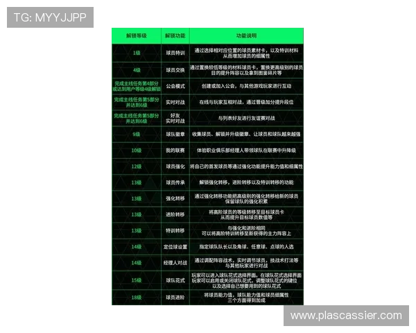 电子游艺PA玩法详解助你轻松掌握最新技巧提升体验 电子游艺PA玩法详解助你轻松掌握最新技巧提升体验