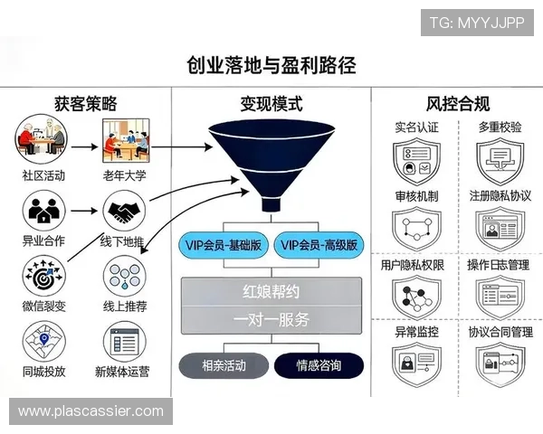 AG视讯智能体助力平台实现自动化管理,提升用户体验与运营效率 AG视讯智能体助力平台实现自动化管理,提升用户体验与运营效率