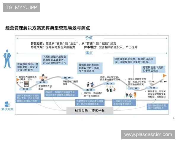 K8平台的在线入口全面升级助力企业数字化转型实现更高效的管理与操作