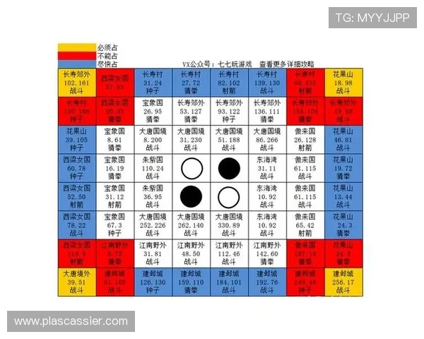 掌握百家家乐app使用技巧，提升游戏操作效率和赢率的实用经验分享