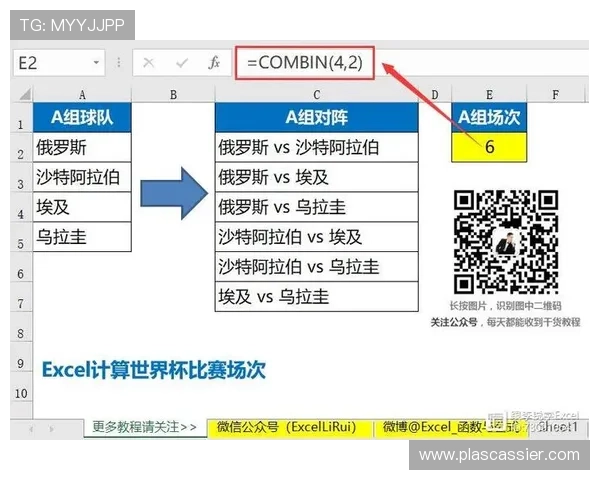 全面的世界杯赛程Excel完整版下载指南,满足用户快速查阅比赛时间和对阵信息的需求 全面的世界杯赛程Excel完整版下载指南,满足用户快速查阅比赛时间和对阵信息的需求